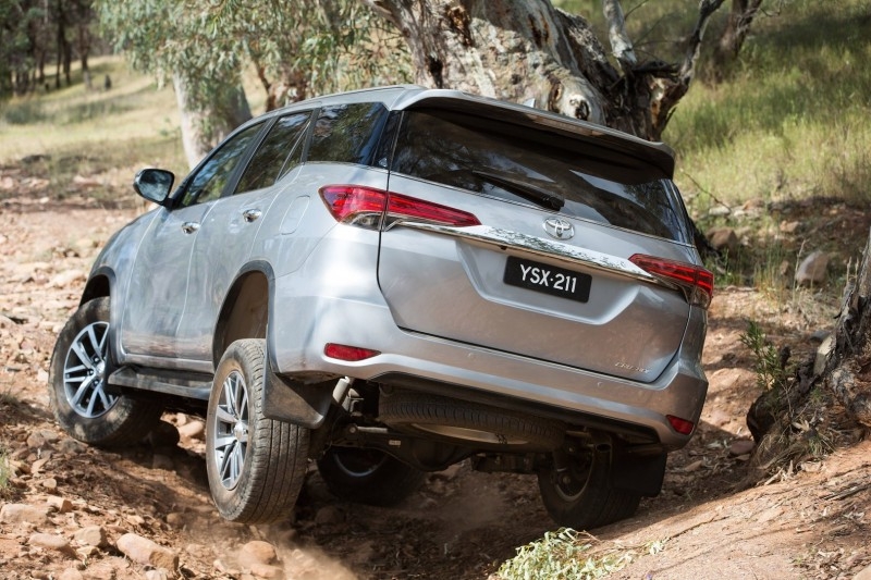 hot!!! giảm giá thuê xe fortuner theo tháng duy nhất 