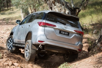 hot!!! giảm giá thuê xe fortuner theo tháng duy nhất 